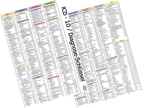 ICD-10 Schlüssel Mini-Poster - Allgemeine Erkrankungen DIN A4